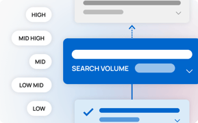wt-features-keyword-optimization-pipeline