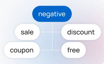 wt-features-negative-keywords