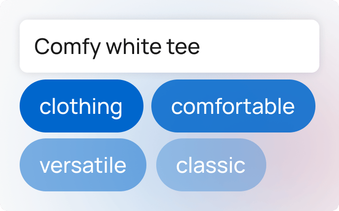Image showing WriteText.ai’s keyword analysis interface, featuring an example product keyword (“comfy white tee”) and AI-suggested keyword tags like “clothing,” “comfortable,” “versatile,” and “classic.”