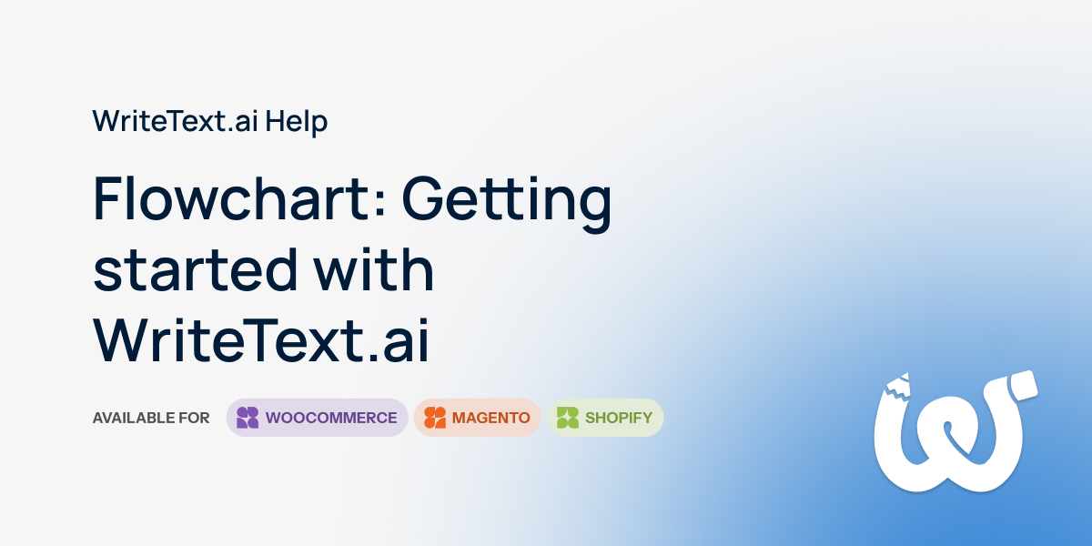 The Complete Flowchart Guide to Using WriteText.ai | WriteText.ai Help